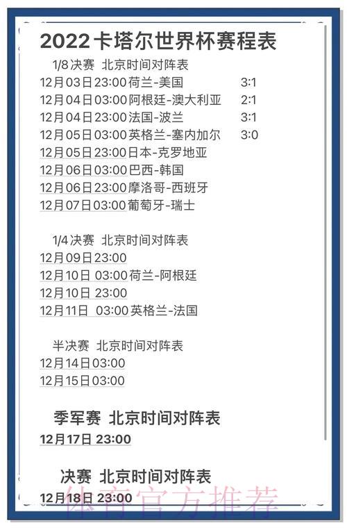 世界杯竞猜攻略：深度解析各队实力，提升你的获胜几率