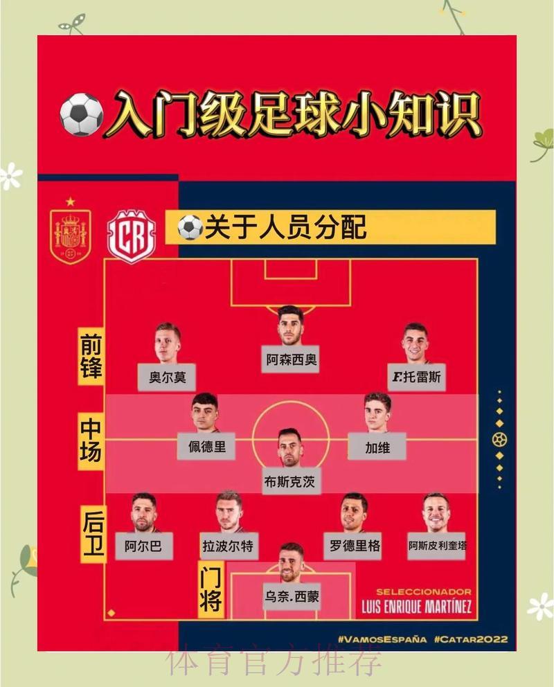 世界杯让球指南：轻松掌握每场赛事让球信息