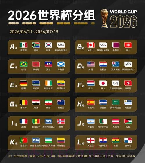 2026世界杯竞猜平台推荐及最新官方网址导航 2026世界杯竞猜平台推荐及最新官方网址导航