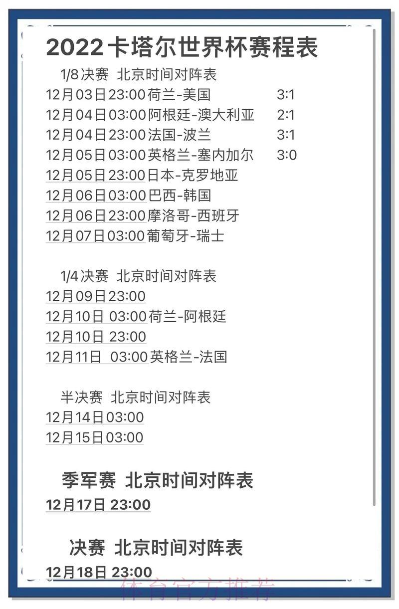 世界杯竞猜预测权威攻略：深度解析与专业指导