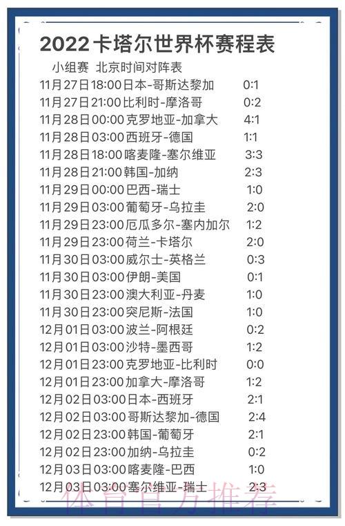 世界杯预测平台热门趋势深度解析