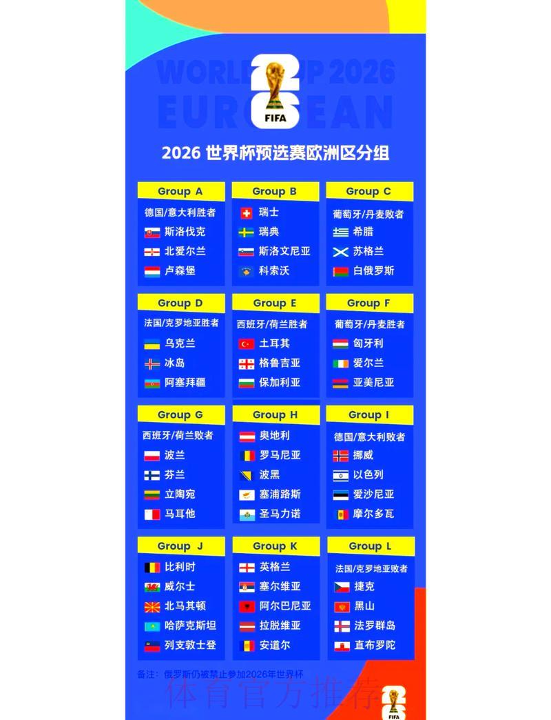 2026世界杯比分精准预测全攻略 2026世界杯比分精准预测全攻略