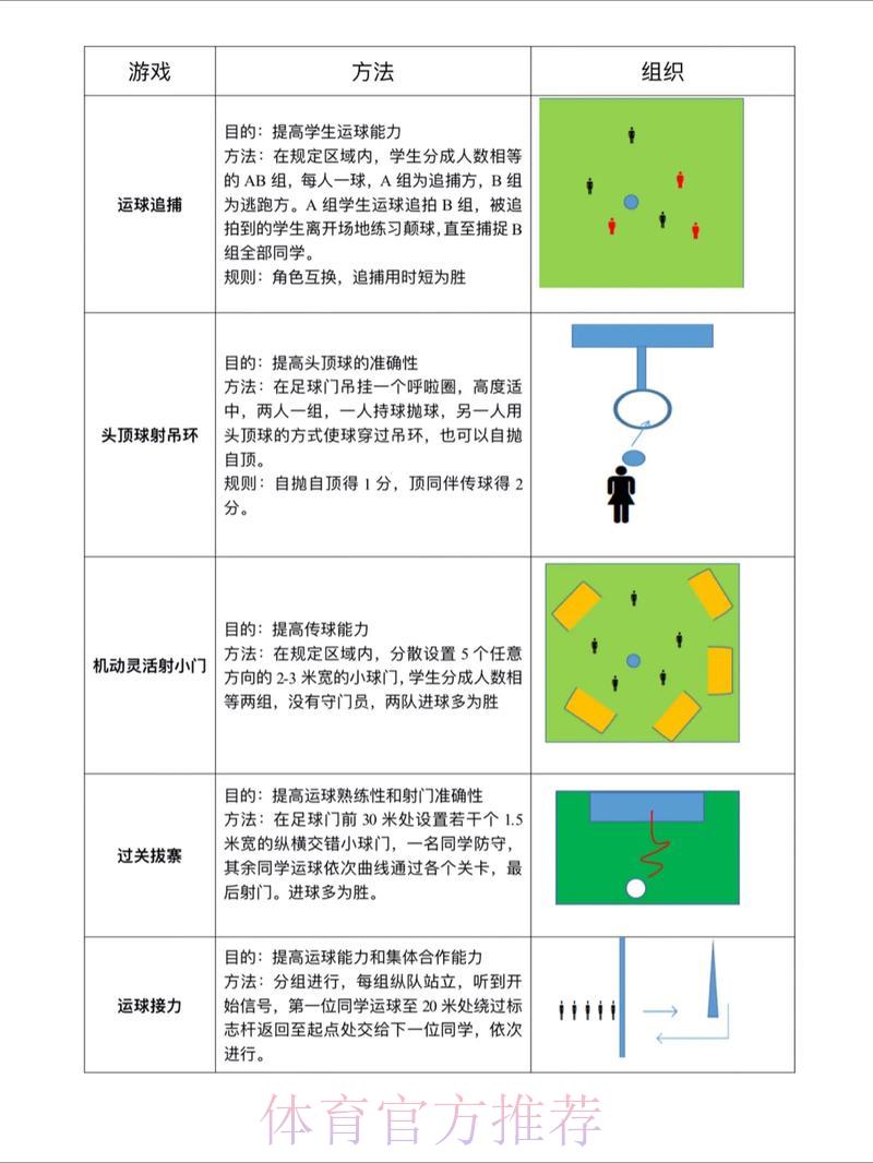 足球竞猜平台技巧指南：最完整的玩法策略教程