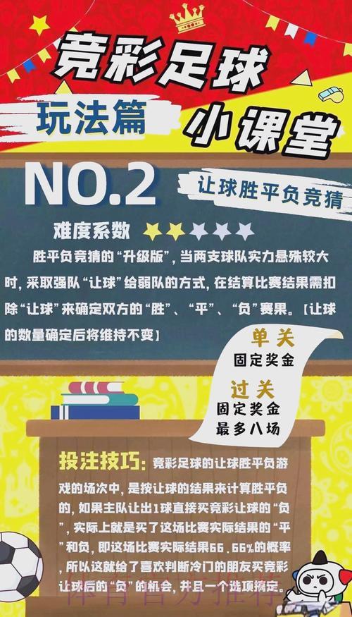足球竞猜平台技巧指南：最完整的玩法策略教程
