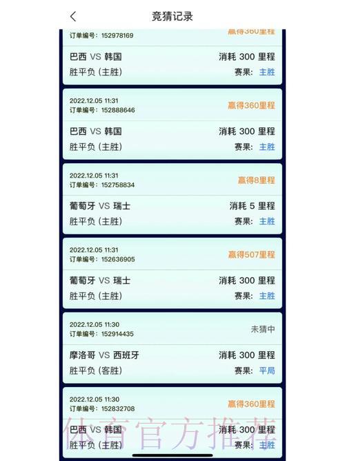 世界杯竞猜技巧分享:制胜之道在于策略而非侥幸 世界杯竞猜技巧分享:制胜之道在于策略而非侥幸