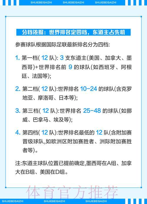全面解析2026世界杯竞猜攻略与平台访问指南 全面解析2026世界杯竞猜攻略与平台访问指南