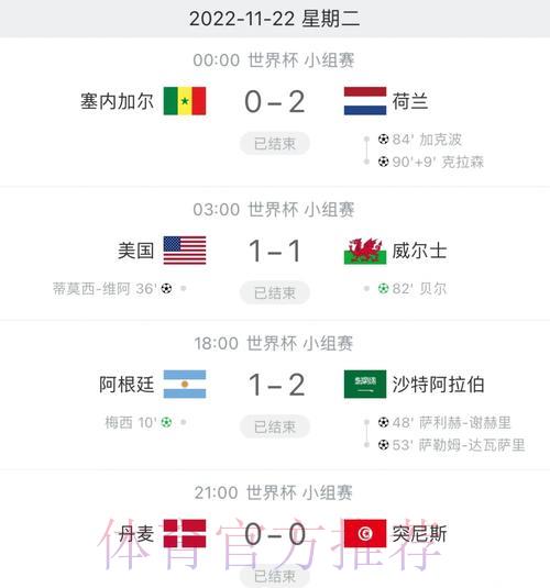 世界杯赛事比分官方稳定访问入口