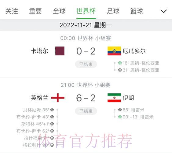 世界杯赛事比分官方稳定访问入口