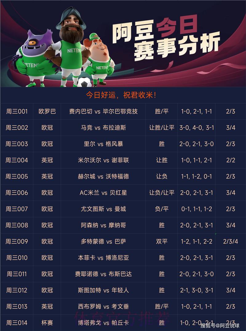 全球顶级世界杯竞猜平台权威推荐指南 全球顶级世界杯竞猜平台权威推荐指南