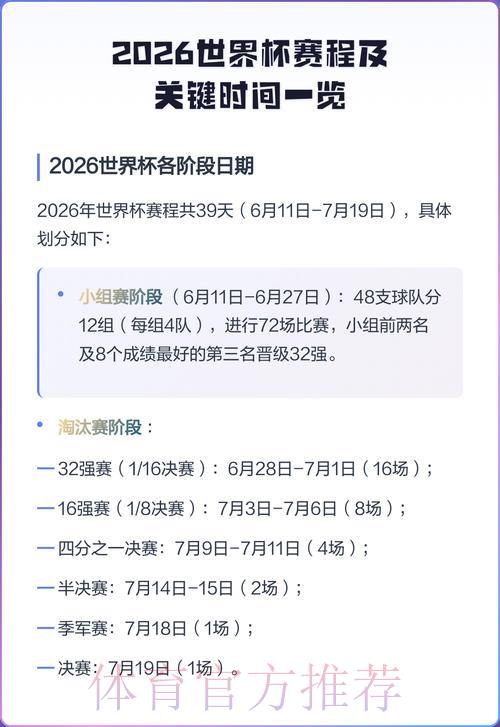 2026世界杯赛程完整指南:所有比赛时间一览 2026世界杯赛程完整指南:所有比赛时间一览