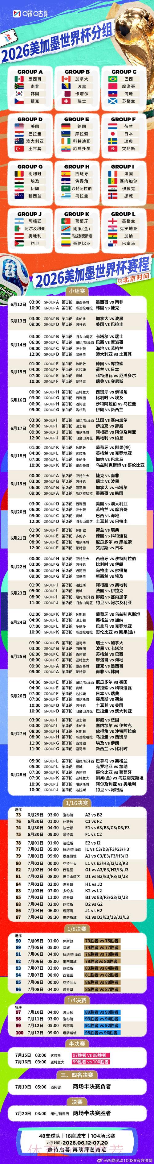 2026世界杯赛程完整指南:所有比赛时间一览 2026世界杯赛程完整指南:所有比赛时间一览