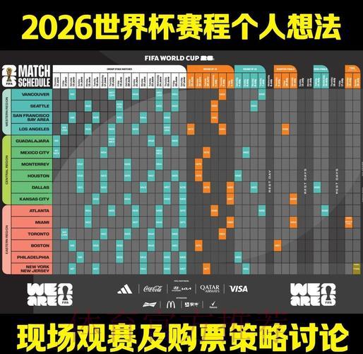 2026世界杯滚球玩法:赛事实时分析全攻略 2026世界杯滚球玩法:赛事实时分析全攻略