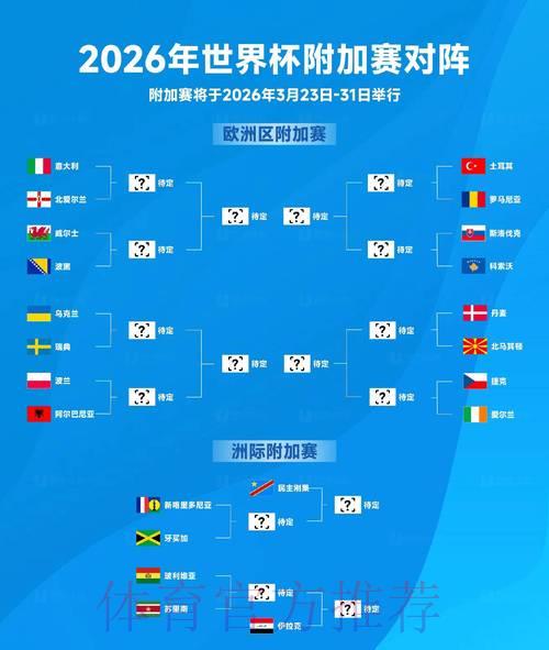 2026世界杯滚球玩法:赛事实时分析全攻略 2026世界杯滚球玩法:赛事实时分析全攻略