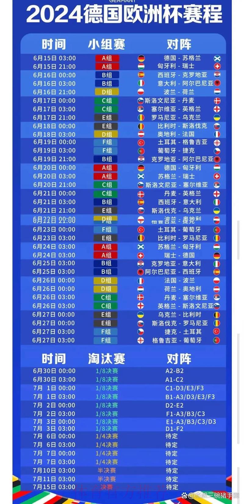 世界杯最新比分官方最佳入口