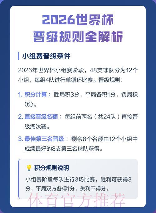 2026年世界杯竞猜玩法深度解析与技巧指南 2026年世界杯竞猜玩法深度解析与技巧指南