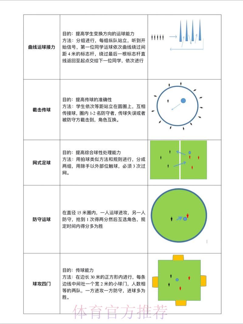 世界杯滚球大小球玩法全攻略:技巧解析与实战经验分享 世界杯滚球大小球玩法全攻略:技巧解析与实战经验分享