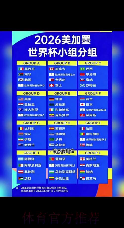 2026年世界杯安全竞猜权威指引 2026年世界杯安全竞猜权威指引