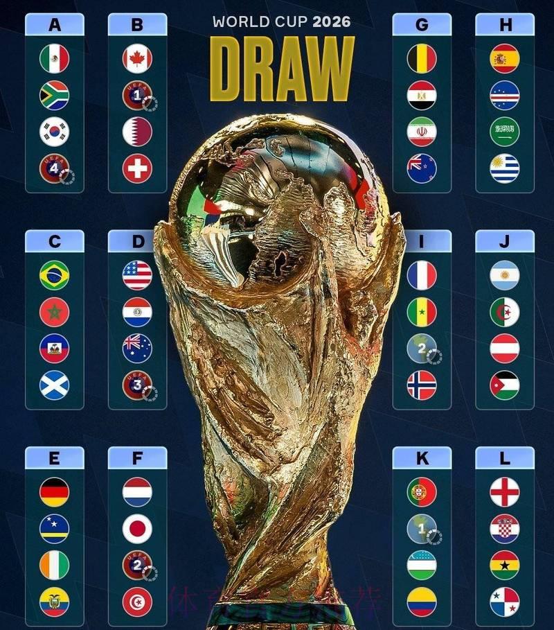2026年世界杯足球赛事竞猜网站精选推荐 2026年世界杯足球赛事竞猜网站精选推荐