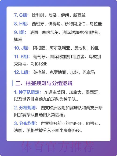 2026年世界杯竞猜获利策略与机会深度解析