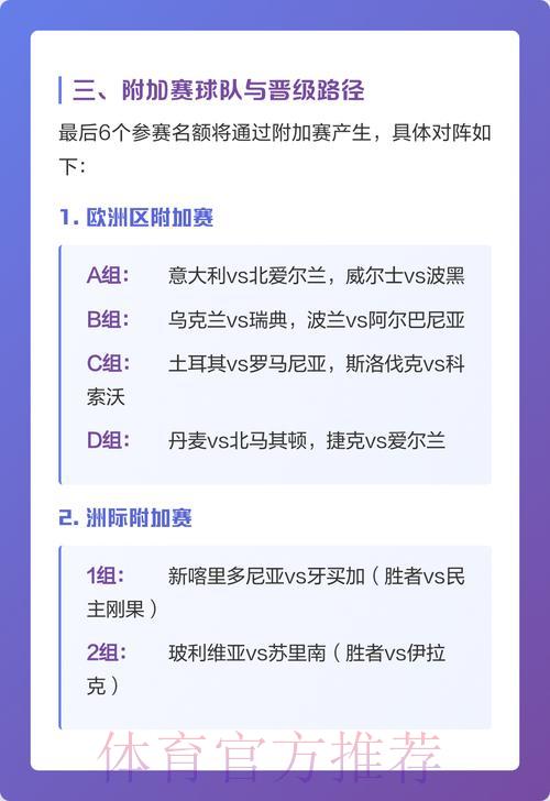 2026年世界杯竞猜获利策略与机会深度解析