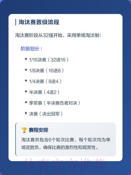 2026世界杯滚球玩法深度攻略全解析